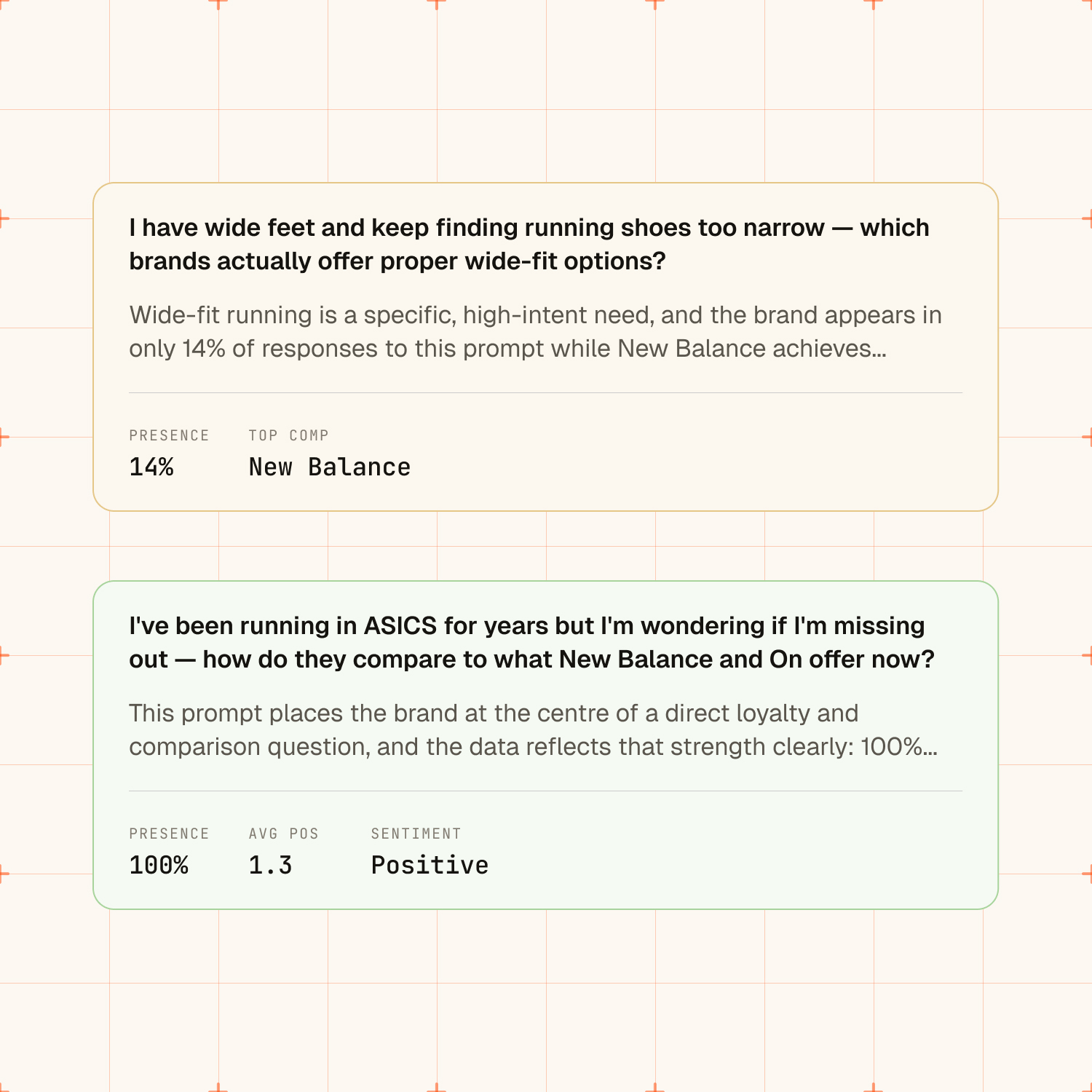 Visibility snapshot audit preview